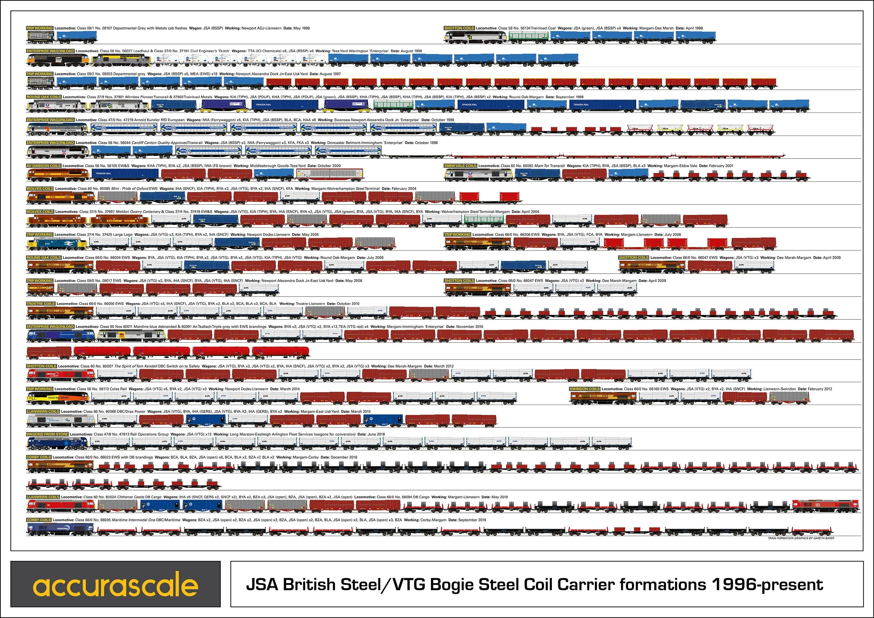 JSA Bogie Covered Steel Wagon Twin Pack - British Steel 1 - Image 14